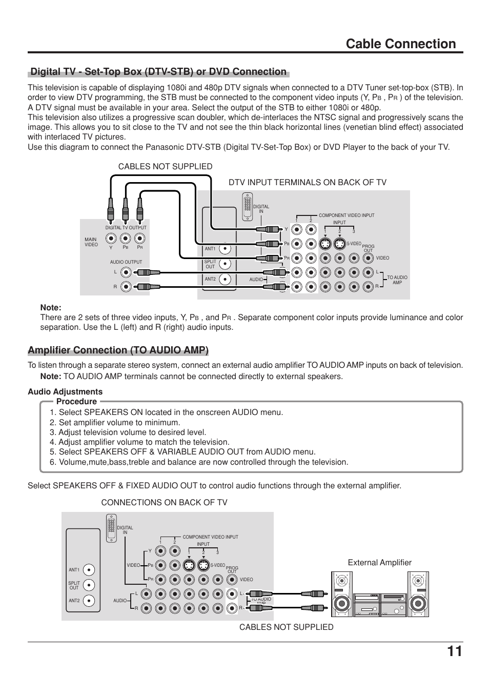 Cable connection, Amplifier connection (to audio amp), And p | Panasonic CT 34WX53 User Manual | Page 11 / 64