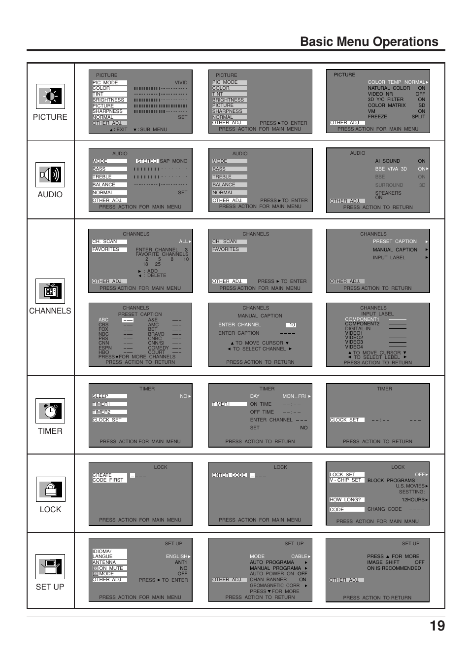 Basic menu operations, Picture audio channels timer lock set up | Panasonic CT 34WX53 User Manual | Page 19 / 64