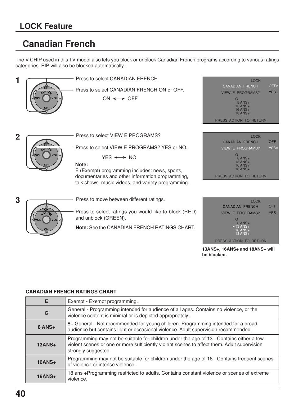 Canadian french, 40 canadian french, Lock feature | Panasonic CT 34WX53 User Manual | Page 40 / 64