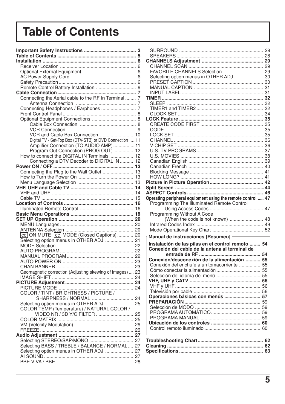Panasonic CT 34WX53 User Manual | Page 5 / 64