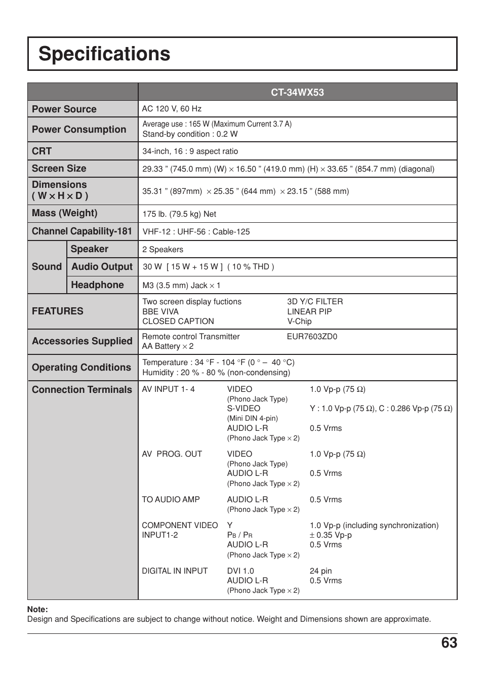 Specifications | Panasonic CT 34WX53 User Manual | Page 63 / 64
