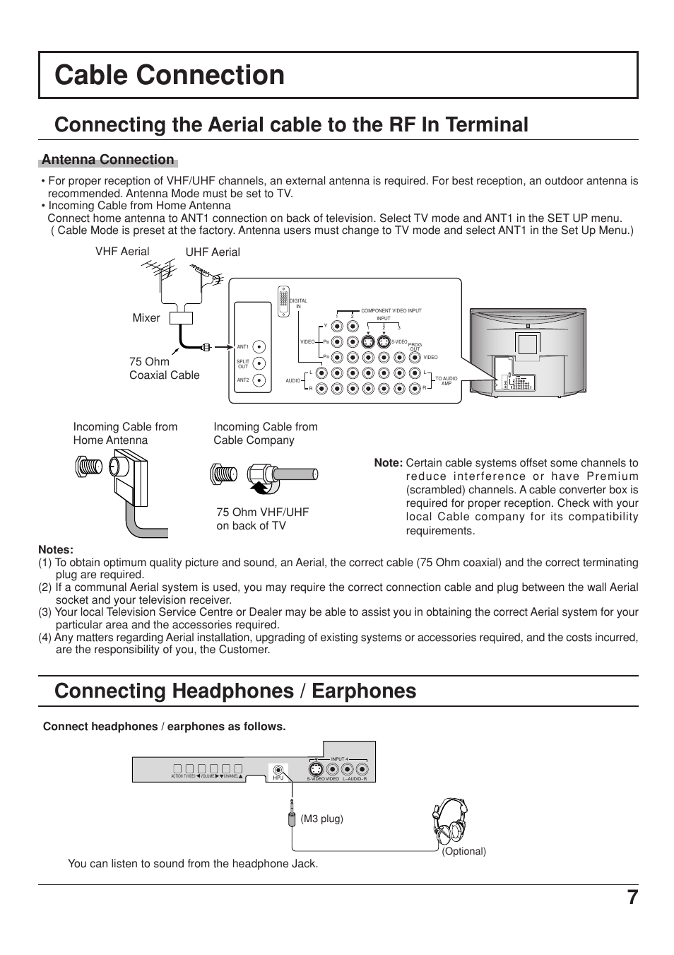 Cable connection, Connection the aerial cable to the rf in terminal, Connection headphones / earphones | Connecting the aerial cable to the rf in terminal, Connecting headphones / earphones, Antenna connection, Vhf aerial uhf aerial mixer 75 ohm coaxial cable | Panasonic CT 34WX53 User Manual | Page 7 / 64