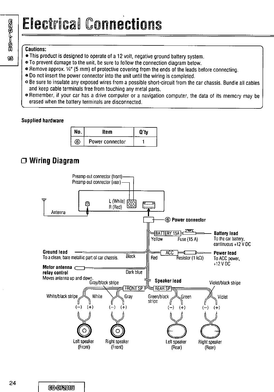 Wiring diagram | Panasonic CQ-DF201U User Manual | Page 24 / 72