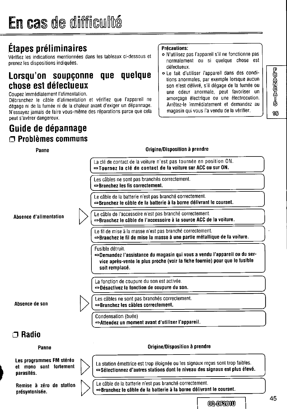 Etapes préliminaires, Guide de dépannage, Problèmes communs | Précautions, Panne, Absence d’alimentation, Absence de son, Radio, Remise à zéro de station présyntonisée, Origine/disposition à prendre | Panasonic CQ-DF201U User Manual | Page 45 / 72
