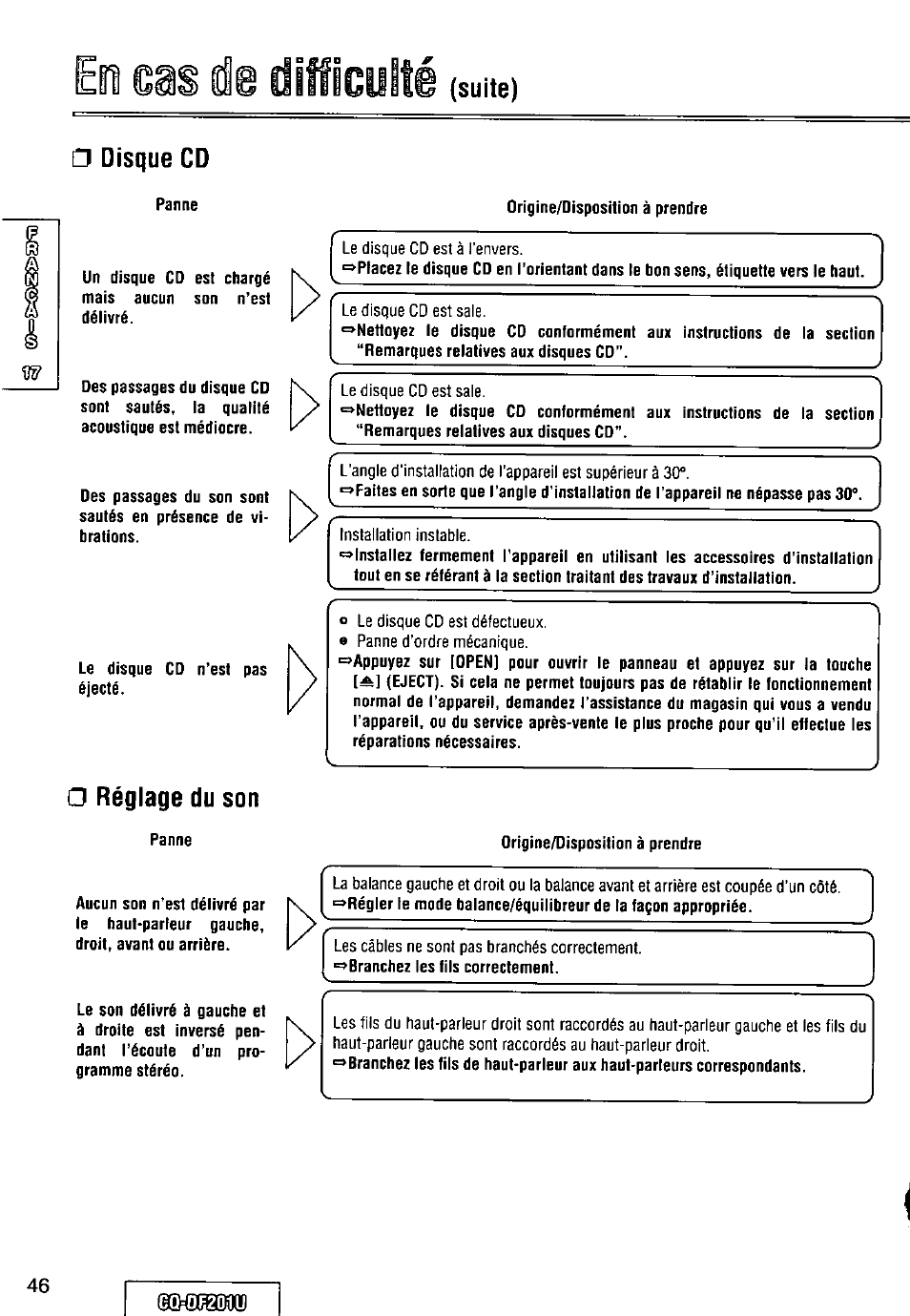 Disque cd, G réglage du son, Suite) | Panasonic CQ-DF201U User Manual | Page 46 / 72
