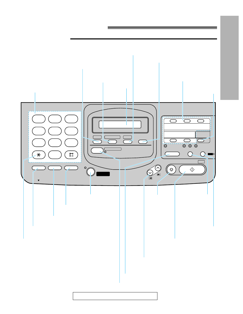 Location of controls, Quick start, Control panel | Panasonic KX-F880 User Manual | Page 11 / 84
