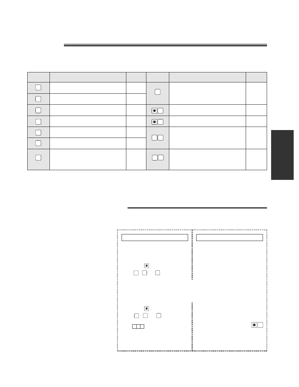 Operating the answering device from a remote phone, Remote operation card | Panasonic KX-F880 User Manual | Page 51 / 84