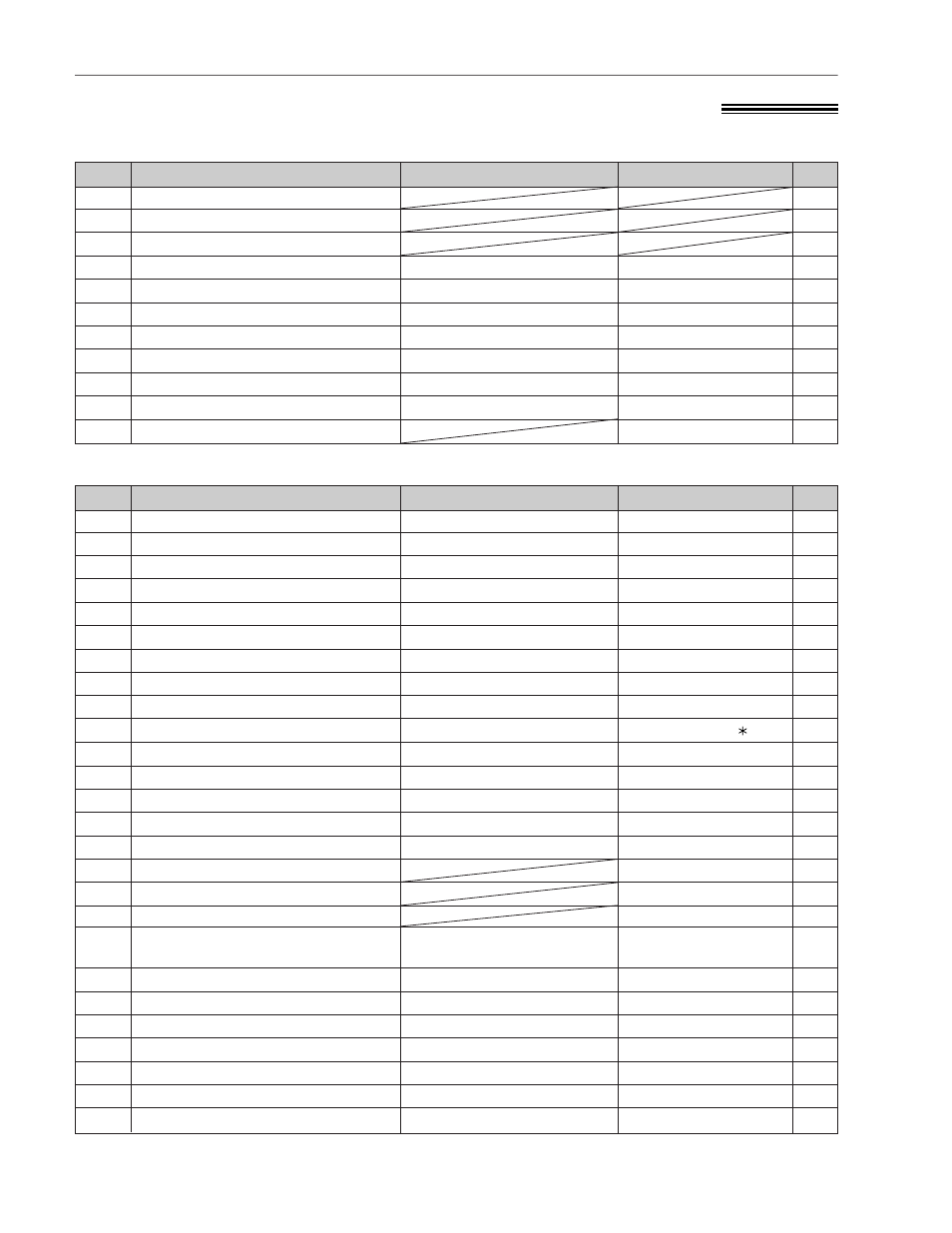 Special settings, Summary of user programmable features, Basic features | Advanced features | Panasonic KX-F880 User Manual | Page 56 / 84