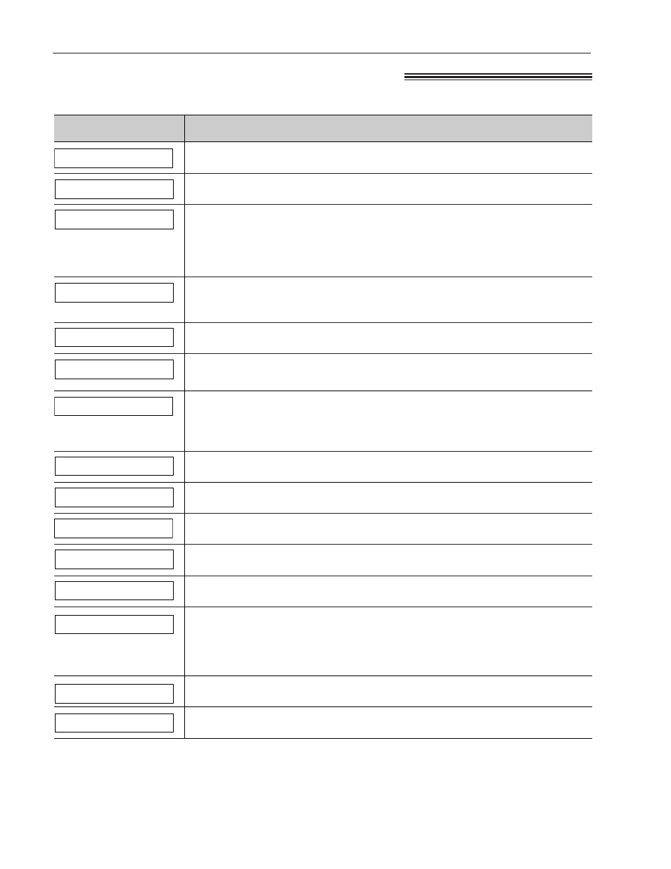 Troubleshooting, Error messages on the display | Panasonic KX-F880 User Manual | Page 70 / 84
