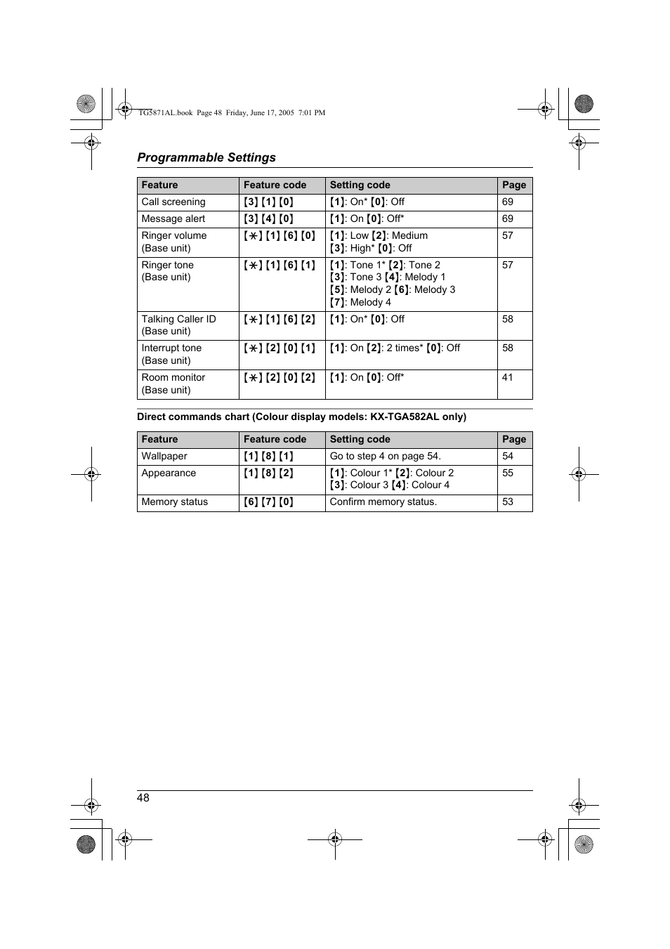 Panasonic KX-TG5871AL User Manual | Page 48 / 88