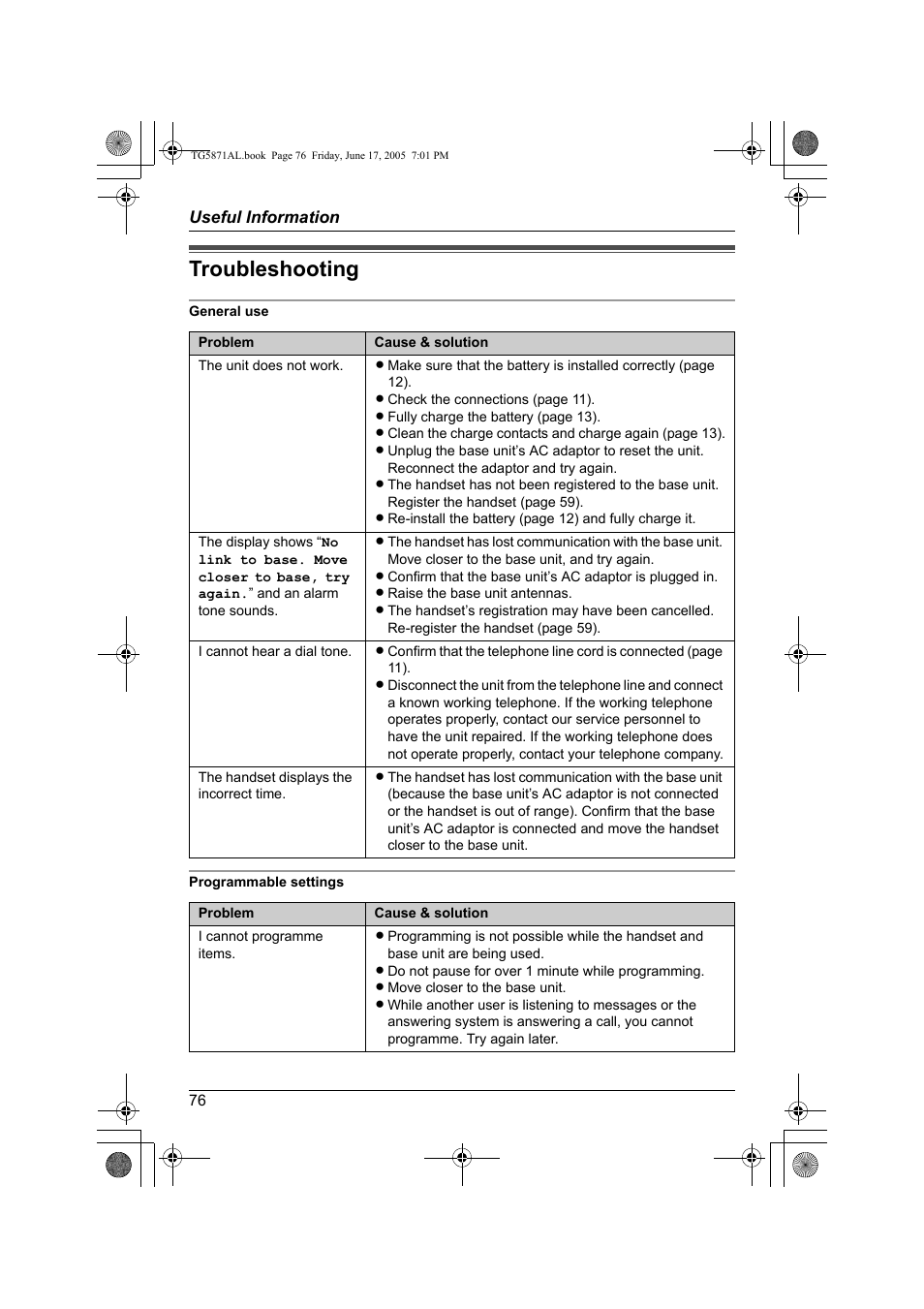 Troubleshooting | Panasonic KX-TG5871AL User Manual | Page 76 / 88