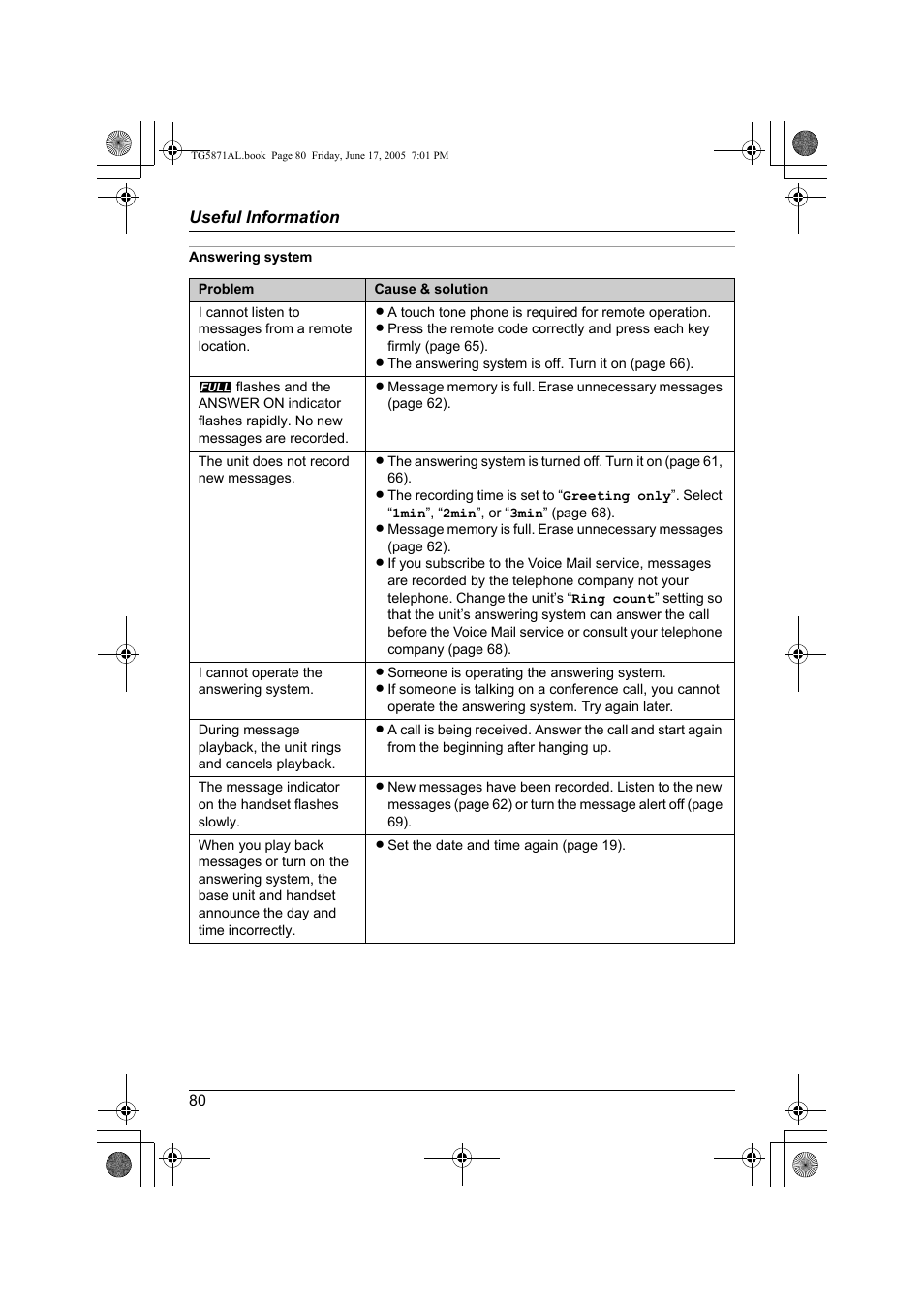Panasonic KX-TG5871AL User Manual | Page 80 / 88