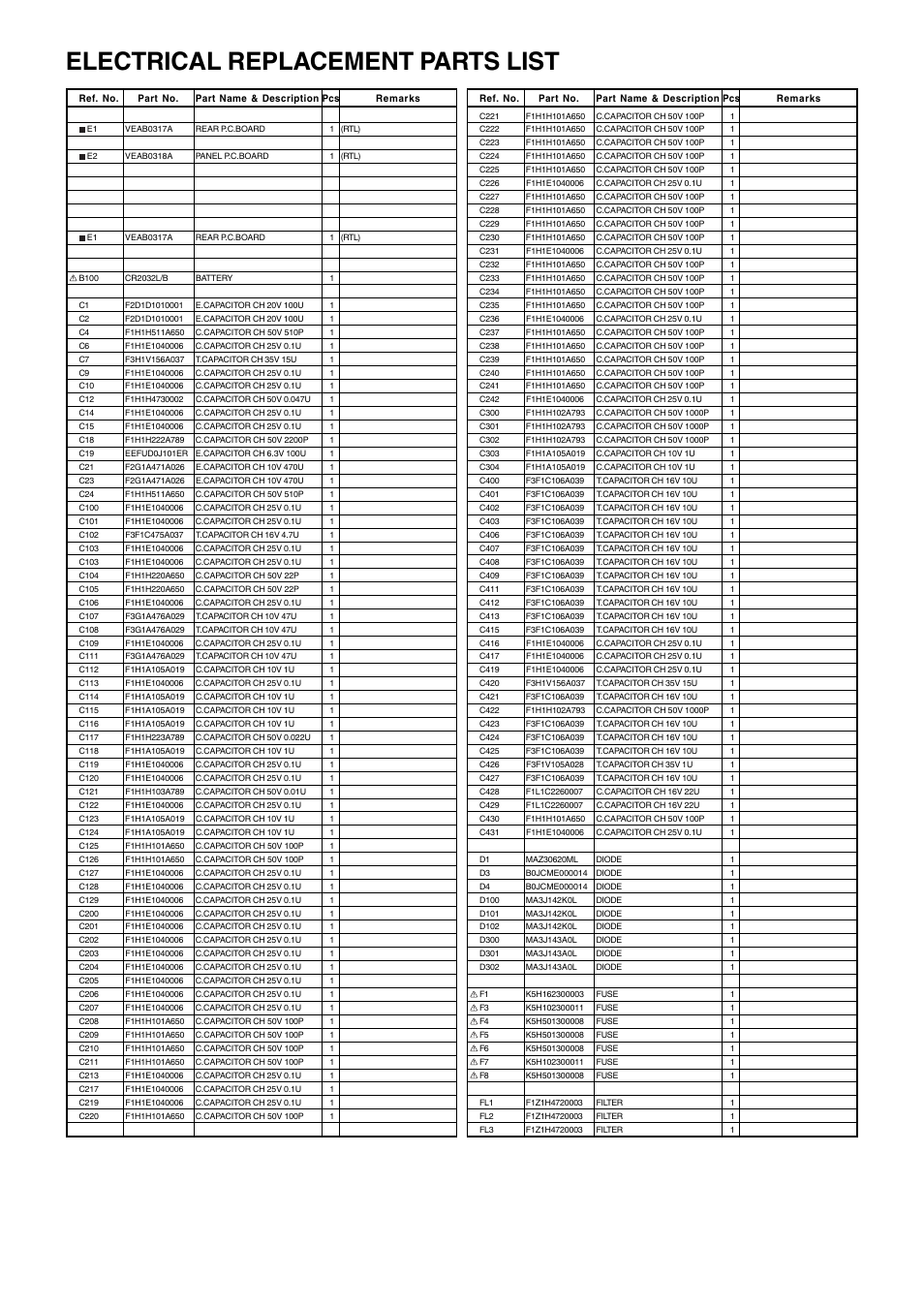 Electrical replacement parts list, Prt-6 | Panasonic AW-RP655N User Manual | Page 7 / 16