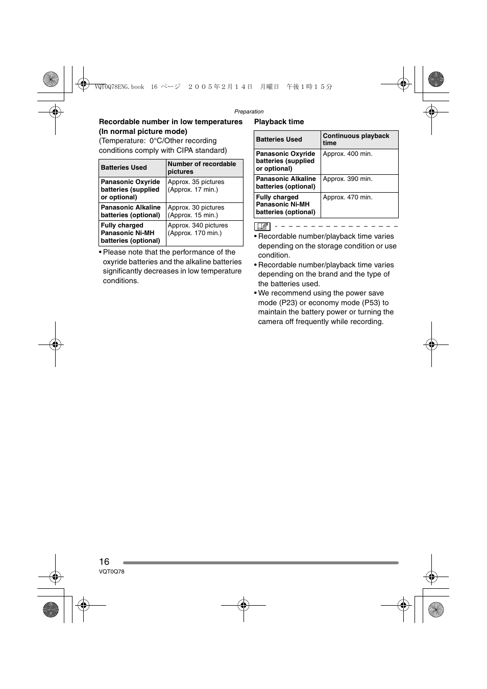 Panasonic DMC-LS1GN User Manual | Page 16 / 104