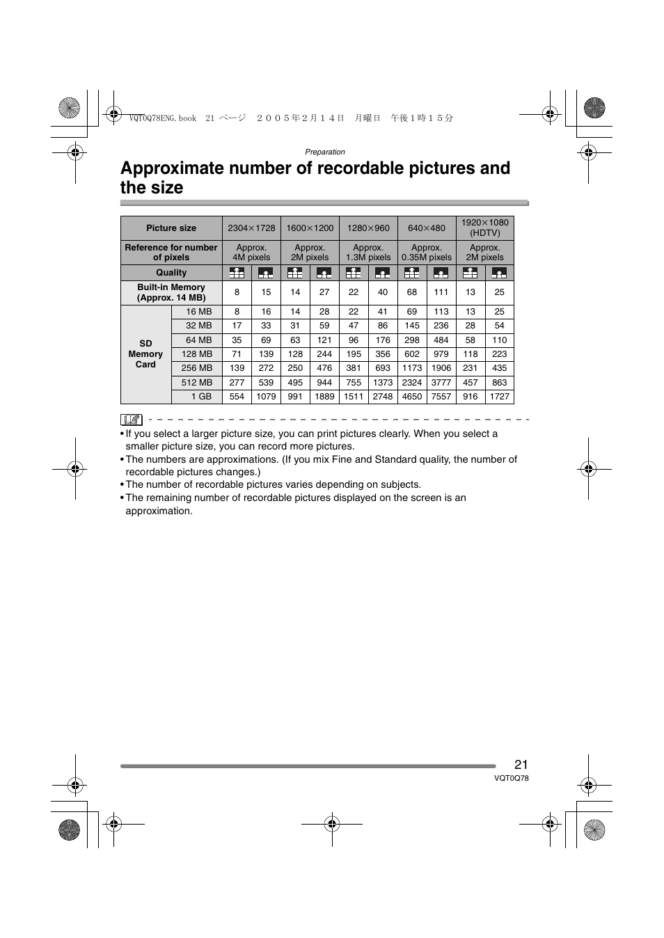 Panasonic DMC-LS1GN User Manual | Page 21 / 104