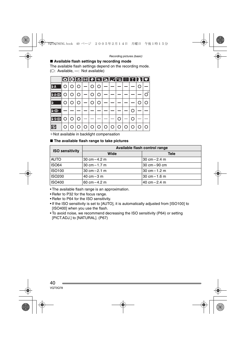 Panasonic DMC-LS1GN User Manual | Page 40 / 104