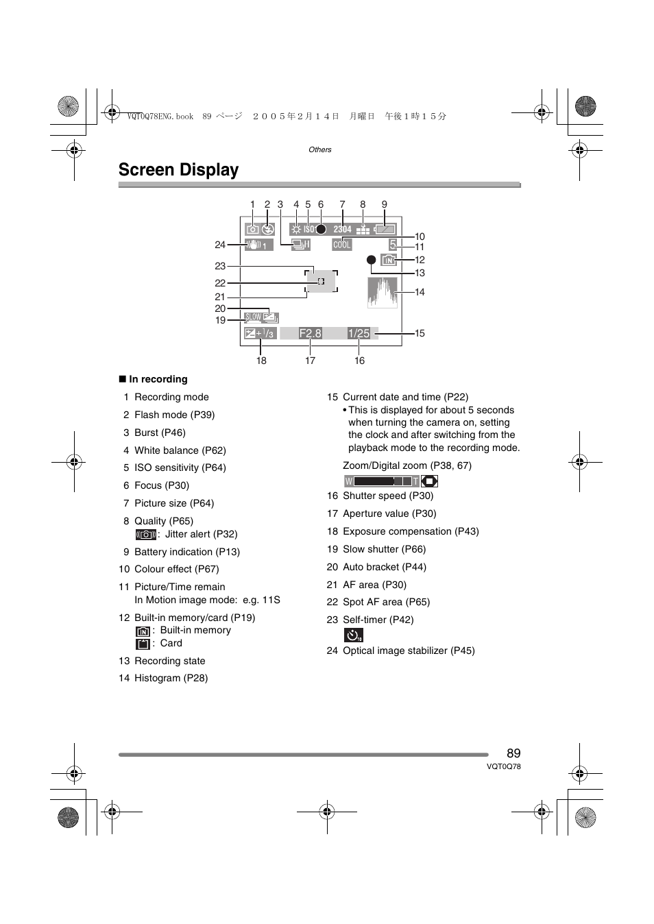Screen display | Panasonic DMC-LS1GN User Manual | Page 89 / 104