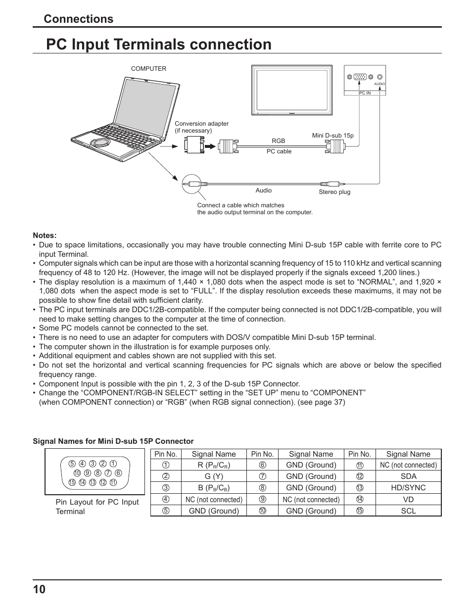 Pc input terminals connection, 10 connections | Panasonic TH-50PF9UK User Manual | Page 10 / 48
