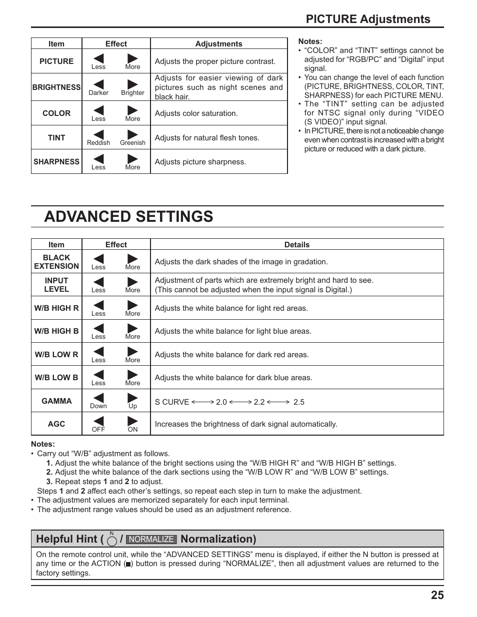 Advanced settings, Picture adjustments, Helpful hint | Normalization) | Panasonic TH-50PF9UK User Manual | Page 25 / 48