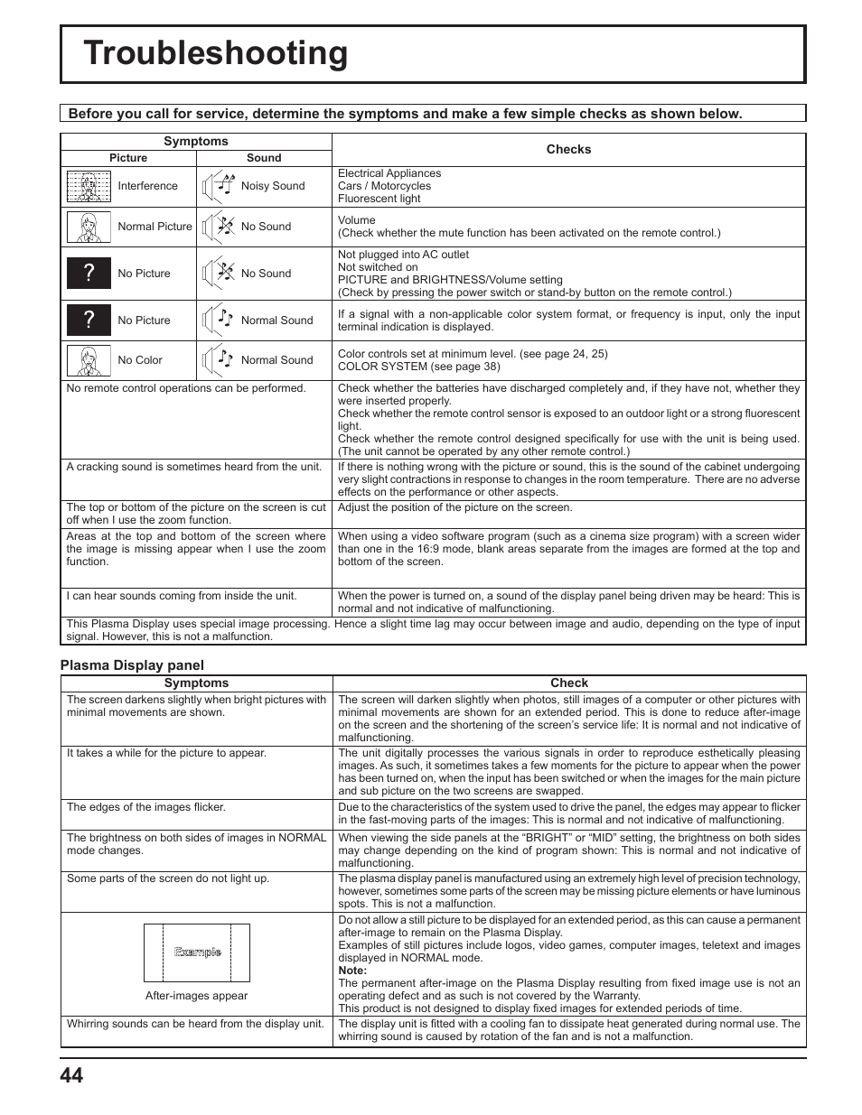Troubleshooting | Panasonic TH-50PF9UK User Manual | Page 44 / 48