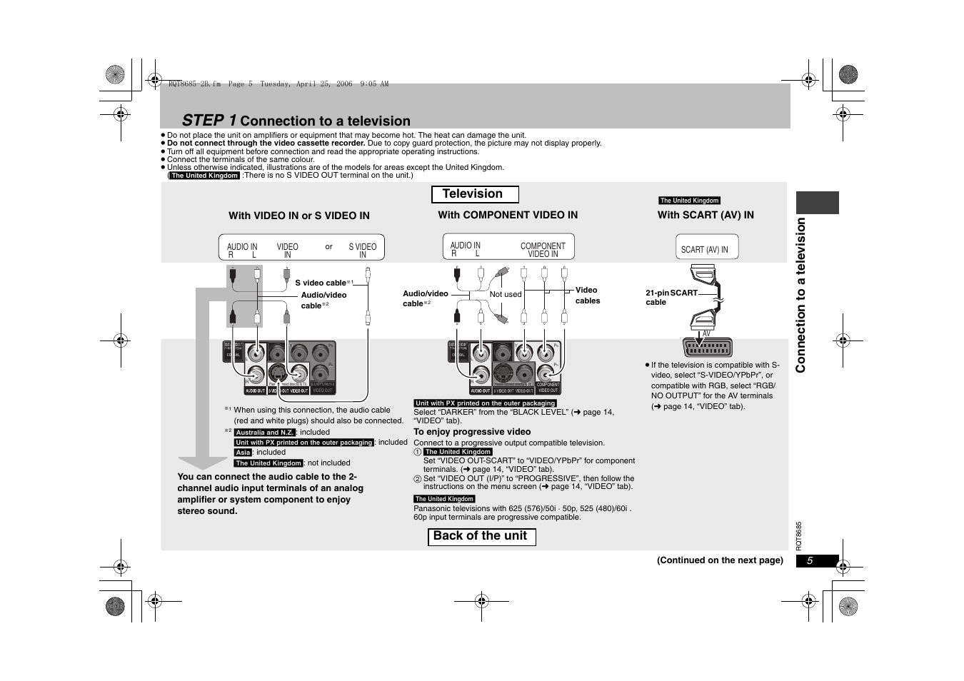 Step 1, Connection to a television, Television back of the unit | Connec tion to a tele visio n | Panasonic DVD-K32 User Manual | Page 5 / 20