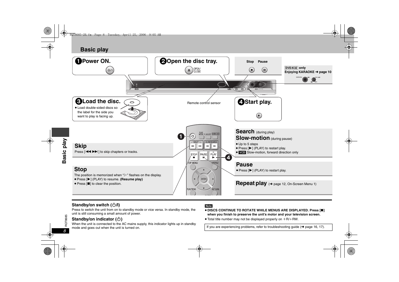 Basic play, Power on, Open the disc tray | Load the disc, Start play, Skip, Stop, Search, Slow-motion, Pause | Panasonic DVD-K32 User Manual | Page 8 / 20