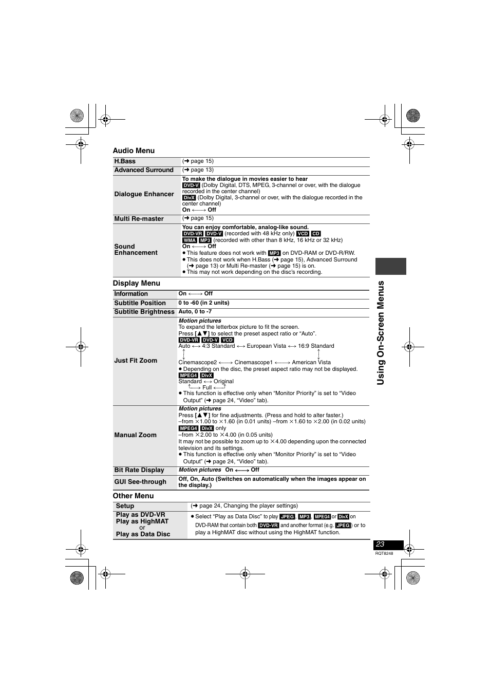 Usi ng o n -s cree n men u s | Panasonic DVD-LS91 User Manual | Page 23 / 32