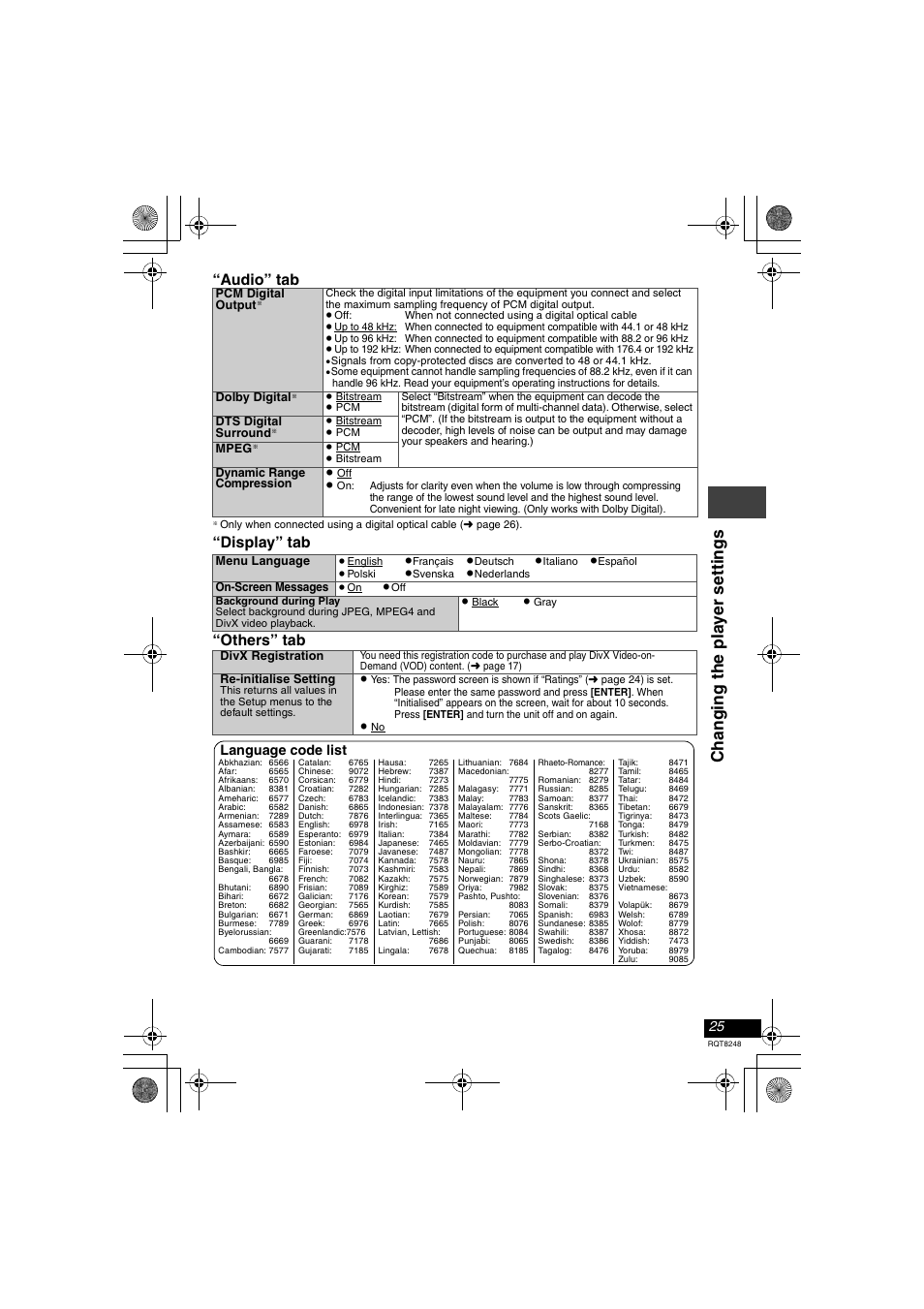 Changi ng t he pla y er set ti ngs, Audio” tab, Display” tab “others” tab | Language code list | Panasonic DVD-LS91 User Manual | Page 25 / 32