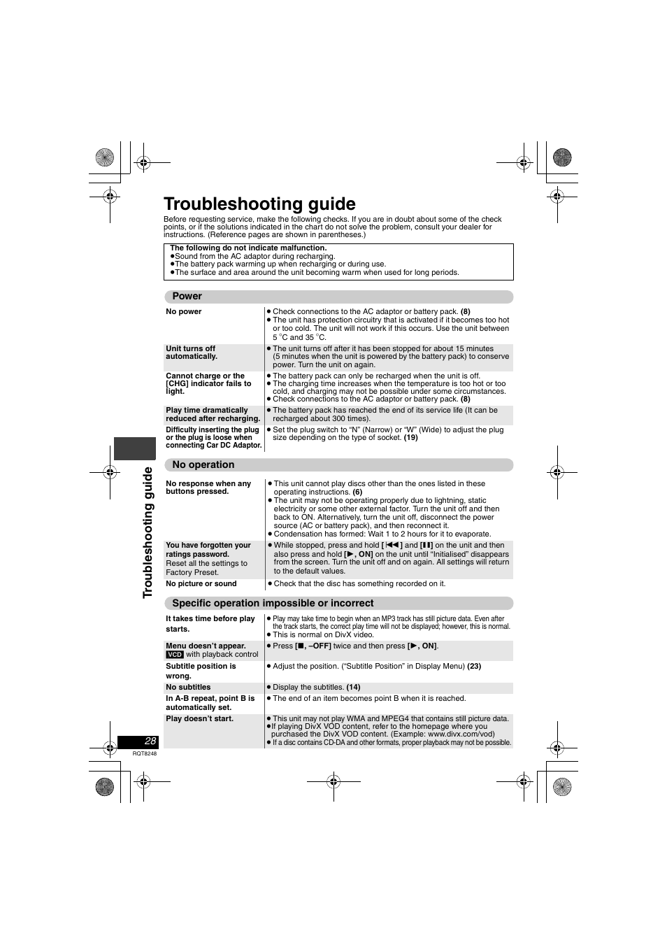 Troubleshooting guide, Troub leshoo ti ng gui de | Panasonic DVD-LS91 User Manual | Page 28 / 32