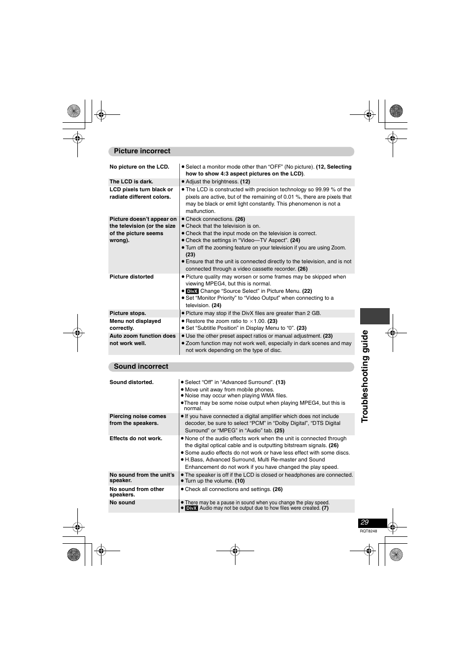 Troub leshoot ing gui de | Panasonic DVD-LS91 User Manual | Page 29 / 32