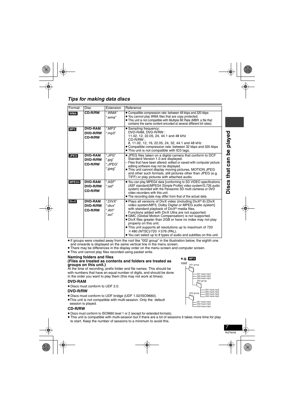 Di scs t hat can be pla y ed, Tips for making data discs | Panasonic DVD-LS91 User Manual | Page 7 / 32