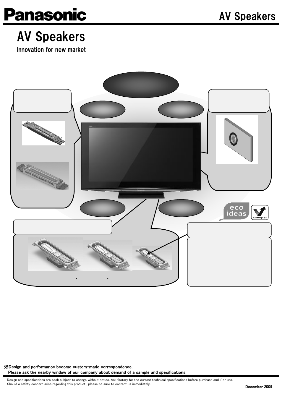 Panasonic AV Speaker User Manual | 1 page