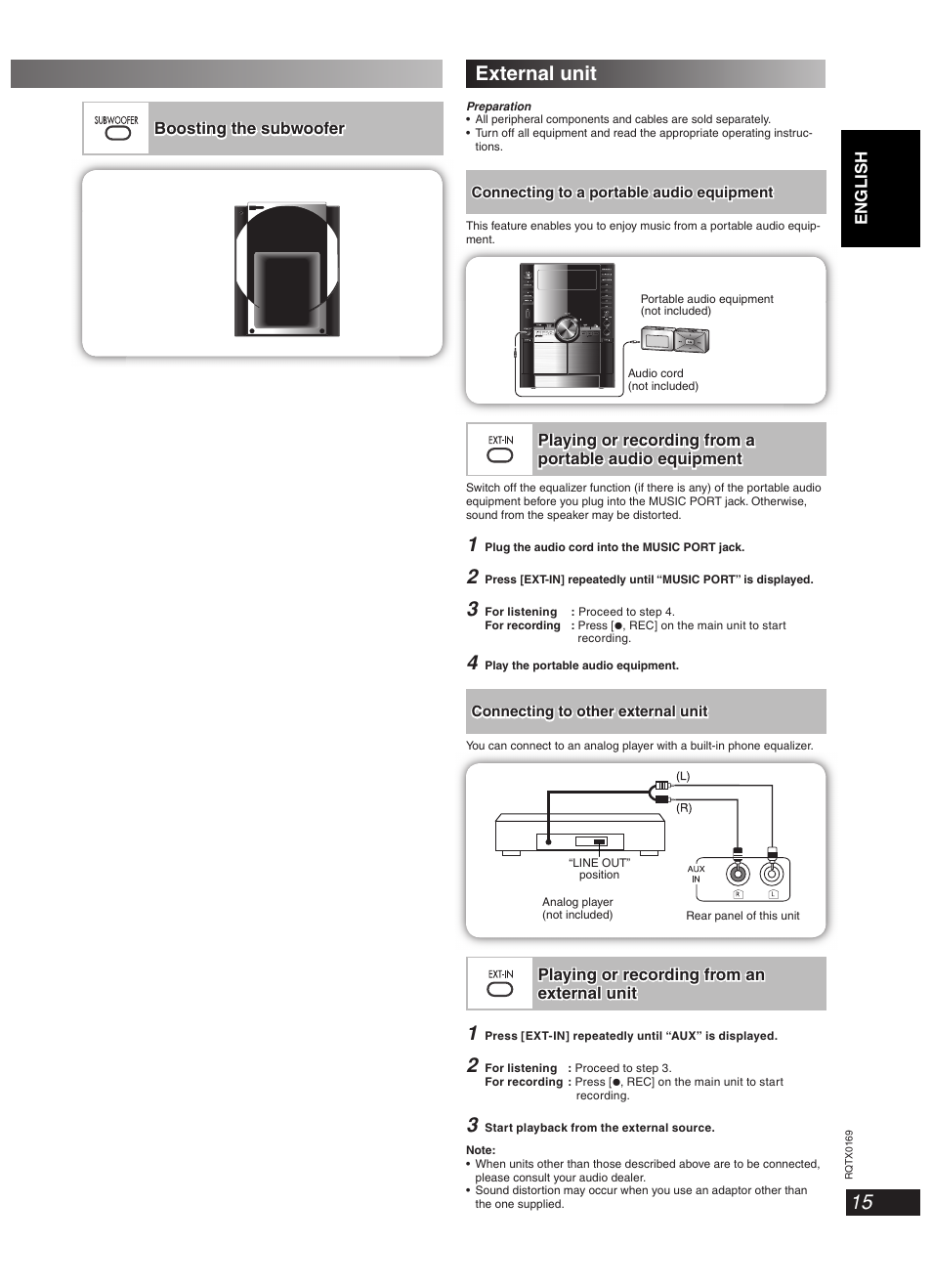 External unit | Panasonic SC-AK960 User Manual | Page 15 / 28