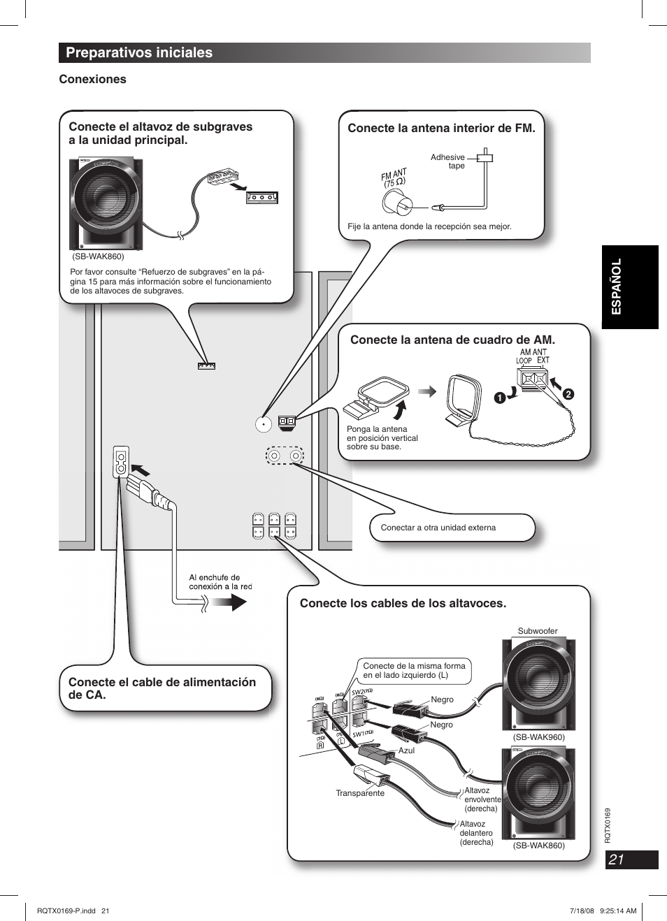 Preparativos iniciales | Panasonic SC-AK960 User Manual | Page 21 / 28