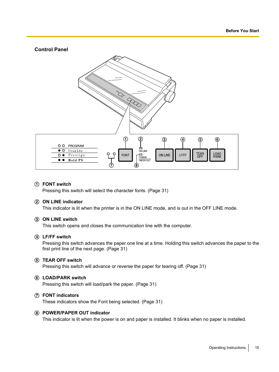 Panasonic KX-P1121E User Manual | Page 15 / 43