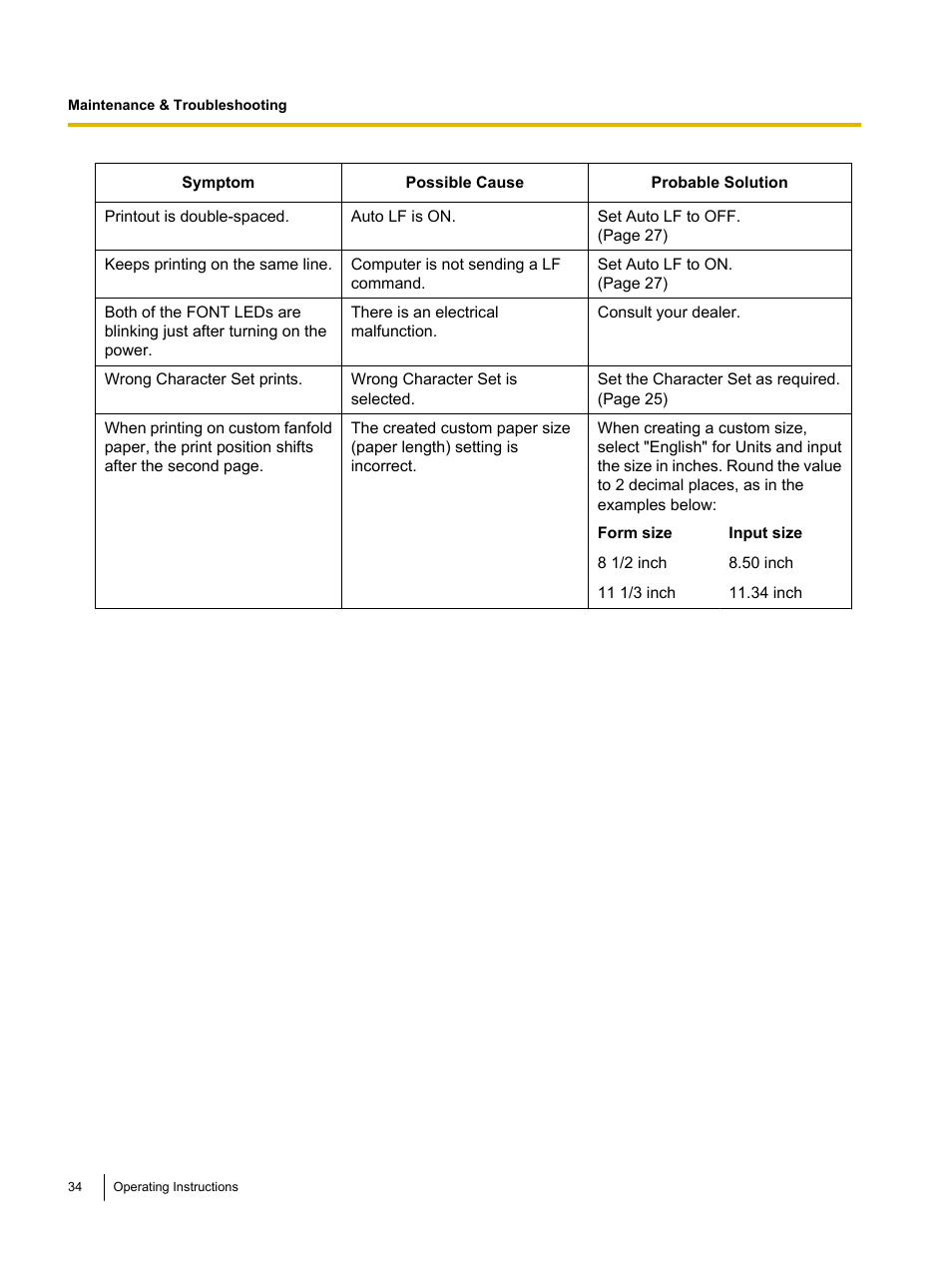 Panasonic KX-P1121E User Manual | Page 34 / 43