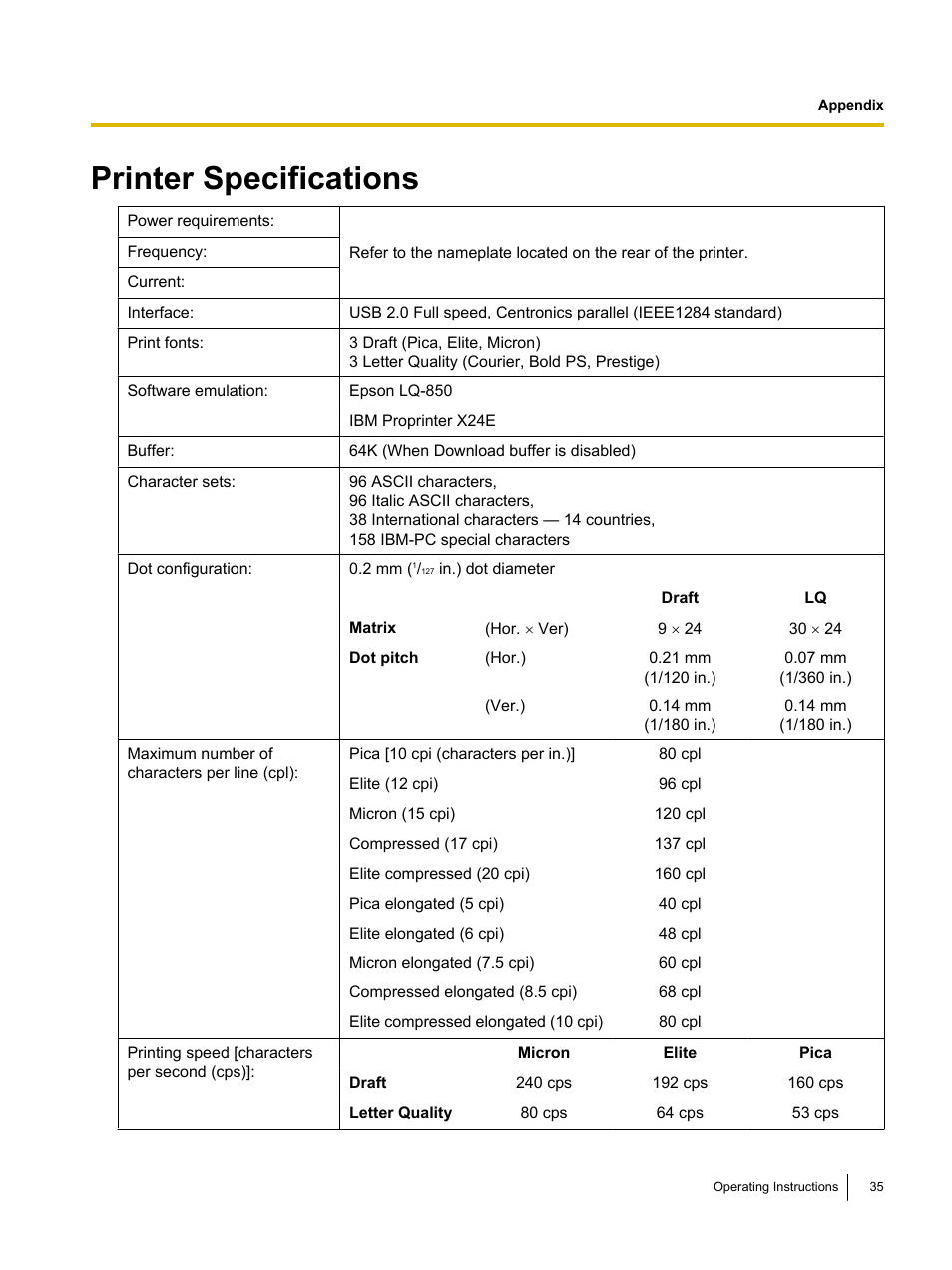 Appendix, Printer specifications | Panasonic KX-P1121E User Manual | Page 35 / 43