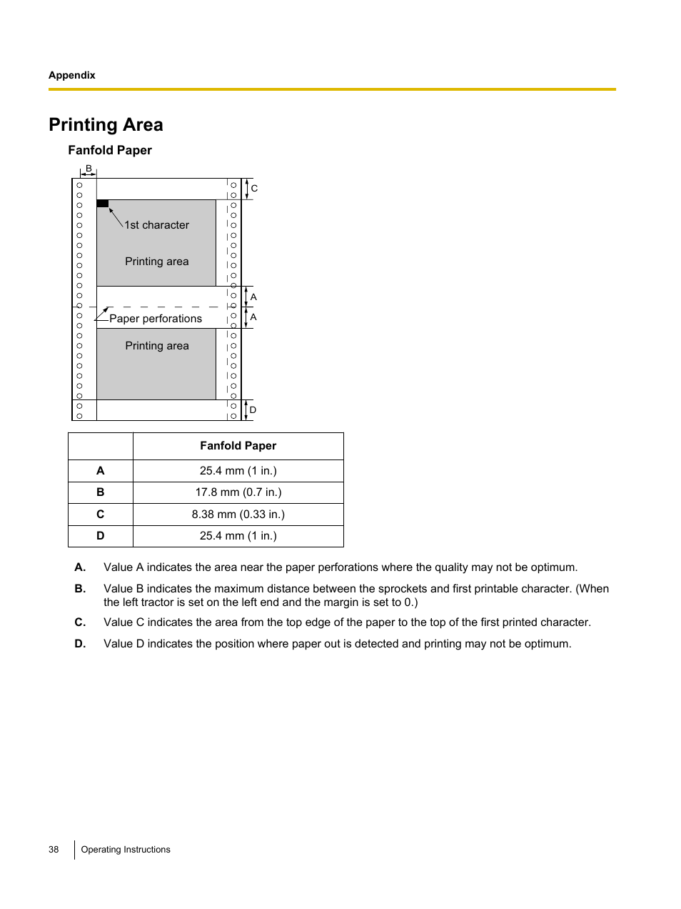 Printing area | Panasonic KX-P1121E User Manual | Page 38 / 43