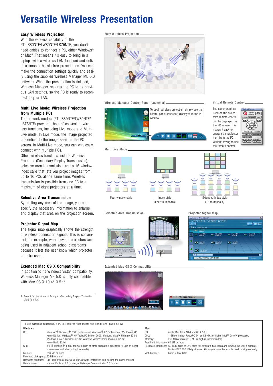Versatile wireless presentation | Panasonic PT-LB80 Series User Manual | Page 4 / 6