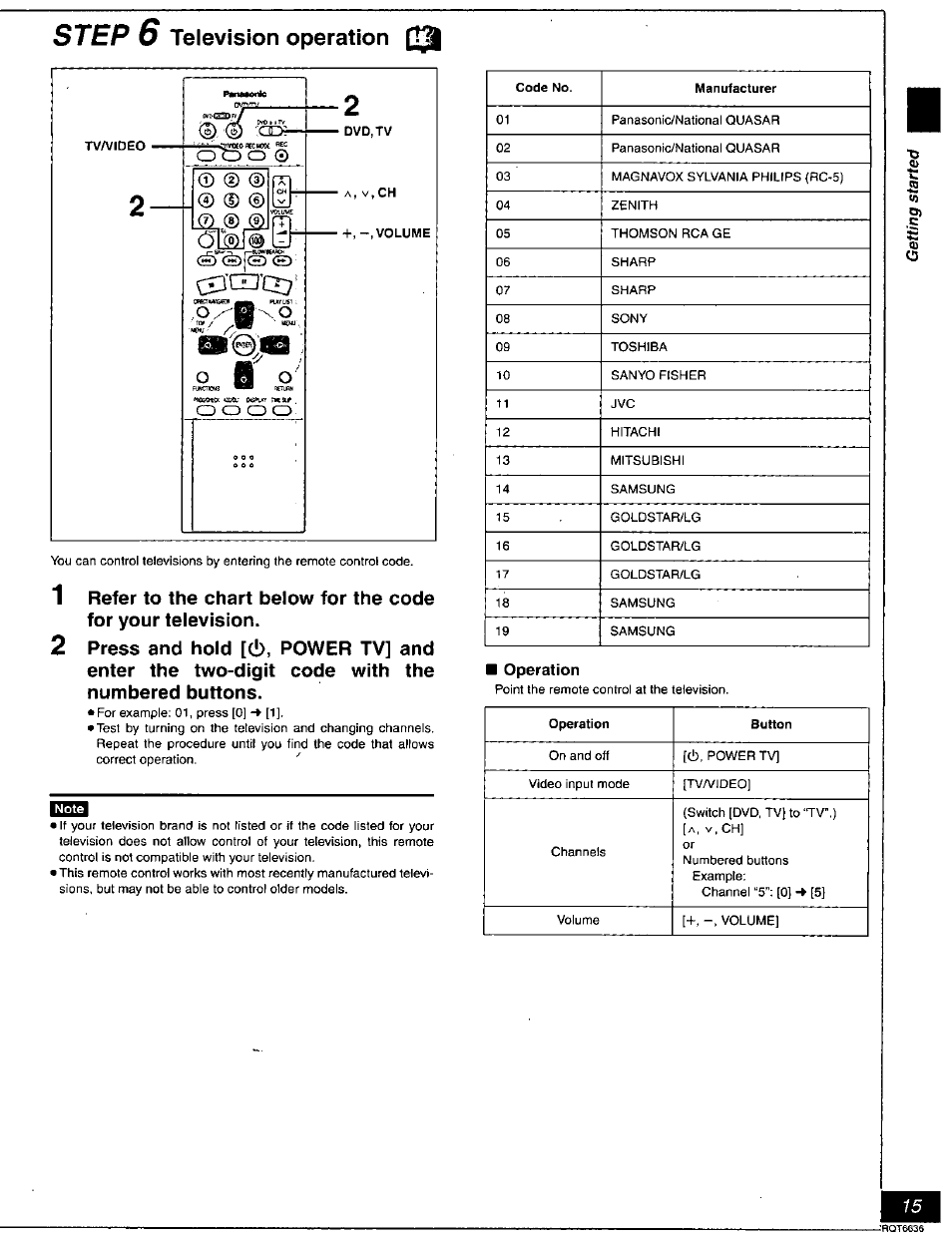 Step 6 television operation, I operation, Step 6 | Television operation | Panasonic DMR-T3030 User Manual | Page 15 / 64