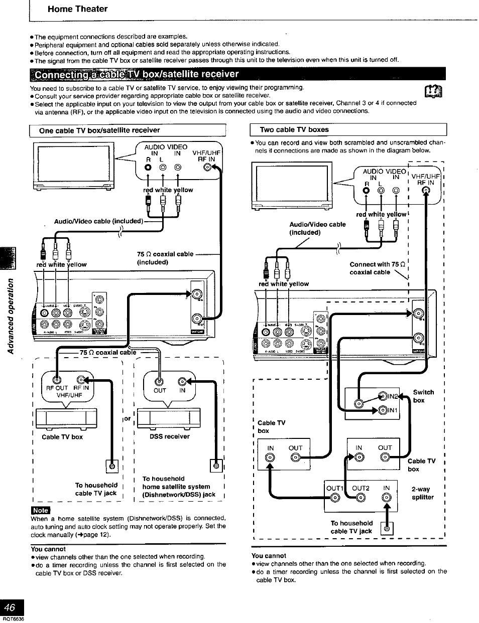 Mhnëtitiшшшшшшьox/sateíшe receiver | Panasonic DMR-T3030 User Manual | Page 46 / 64