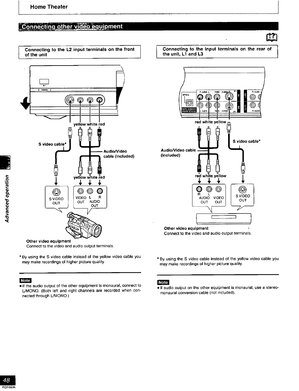 Connecting qjhër vidë^olequipment, Rwia, Connecting other video equipment | Panasonic DMR-T3030 User Manual | Page 48 / 64