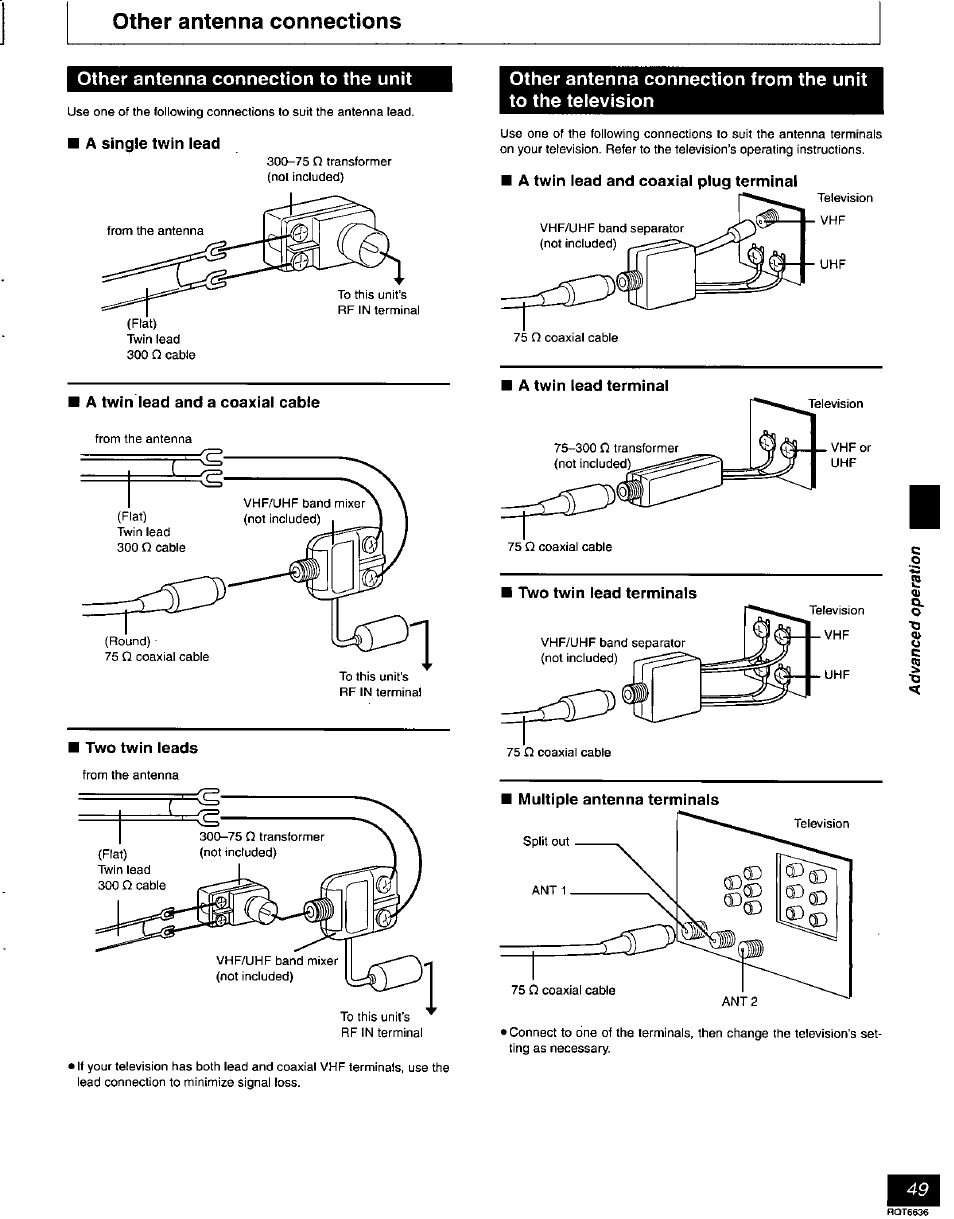 Other antenna connections, Other antenna connection to the unit, A single twin lead | A twin lead and a coaxial cable, I two twin leads, A twin lead and coaxial plug terminal, A twin lead terminal, Two twin lead terminals, Multiple antenna terminals | Panasonic DMR-T3030 User Manual | Page 49 / 64