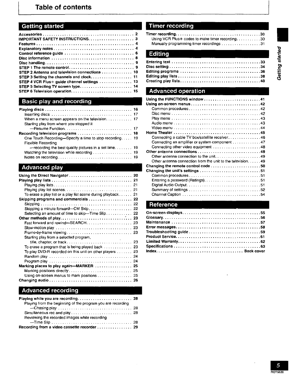 Panasonic DMR-T3030 User Manual | Page 5 / 64