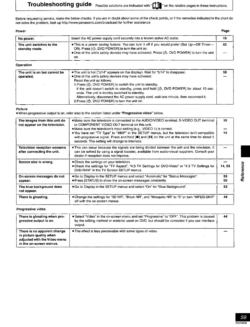 Troubleshooting guide | Panasonic DMR-T3030 User Manual | Page 59 / 64