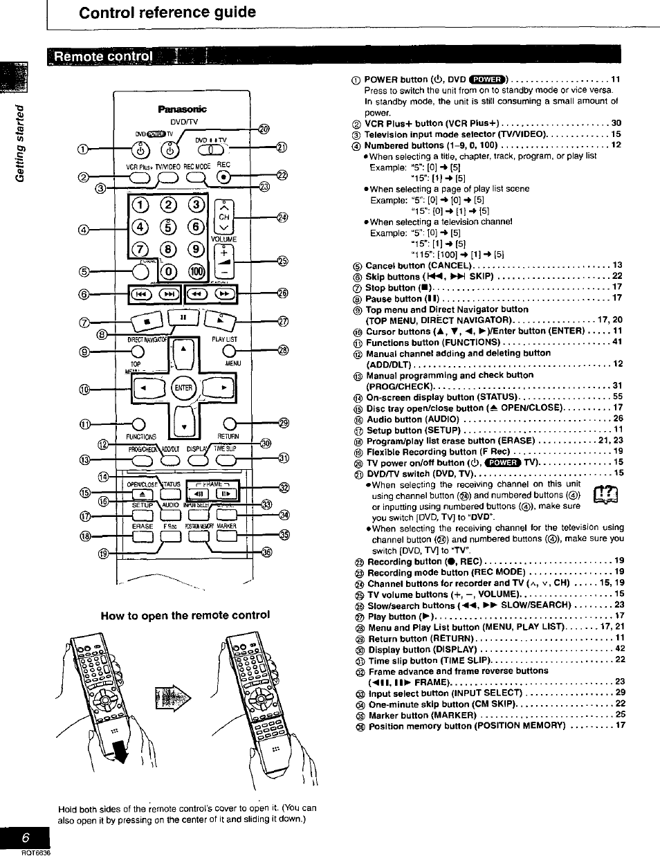 Control reference guide, Remote control, How to open the remote control | Panasonic DMR-T3030 User Manual | Page 6 / 64