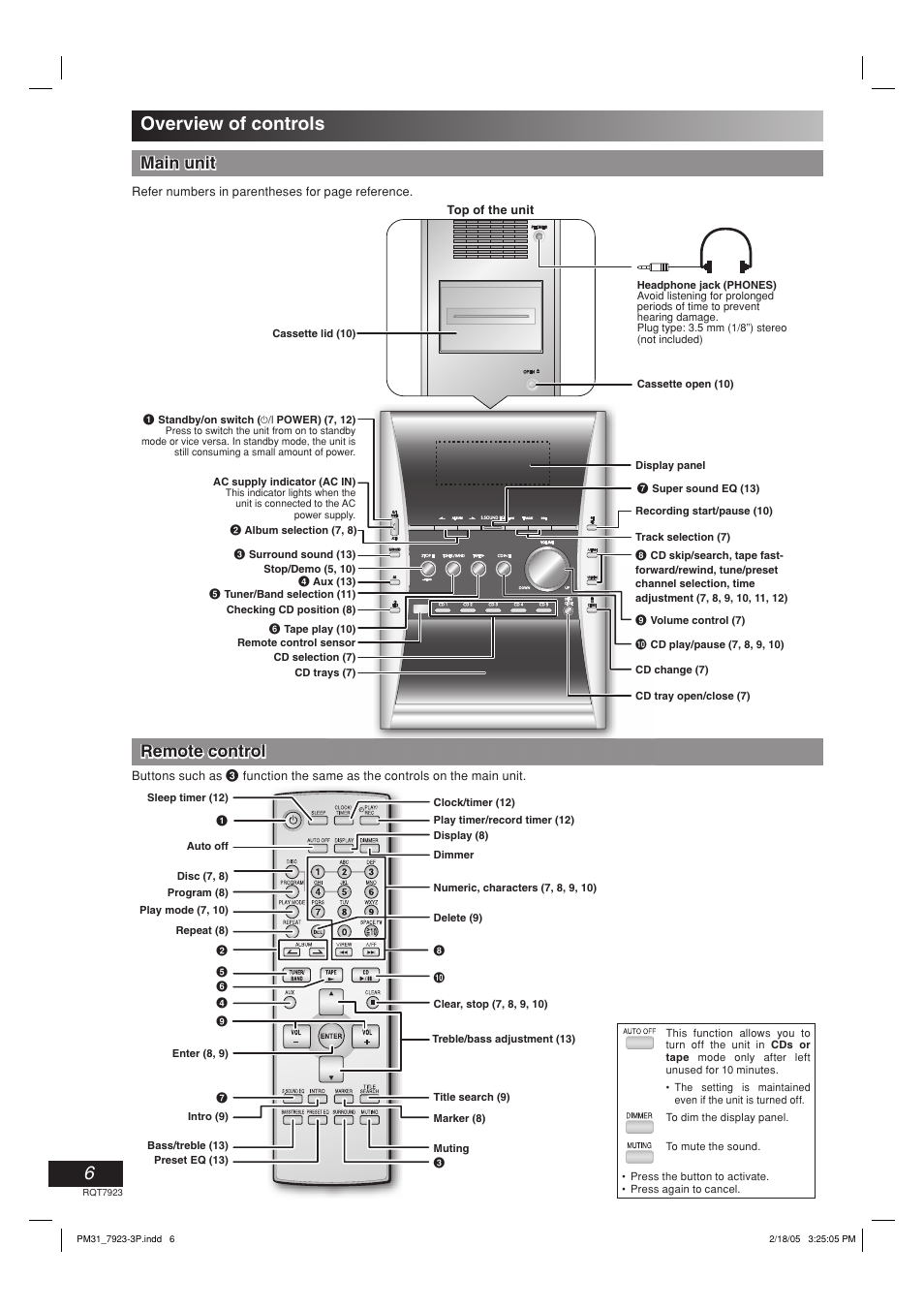 Overview of controls, Main unit, Remote control | Panasonic SC-PM313 User Manual | Page 6 / 16