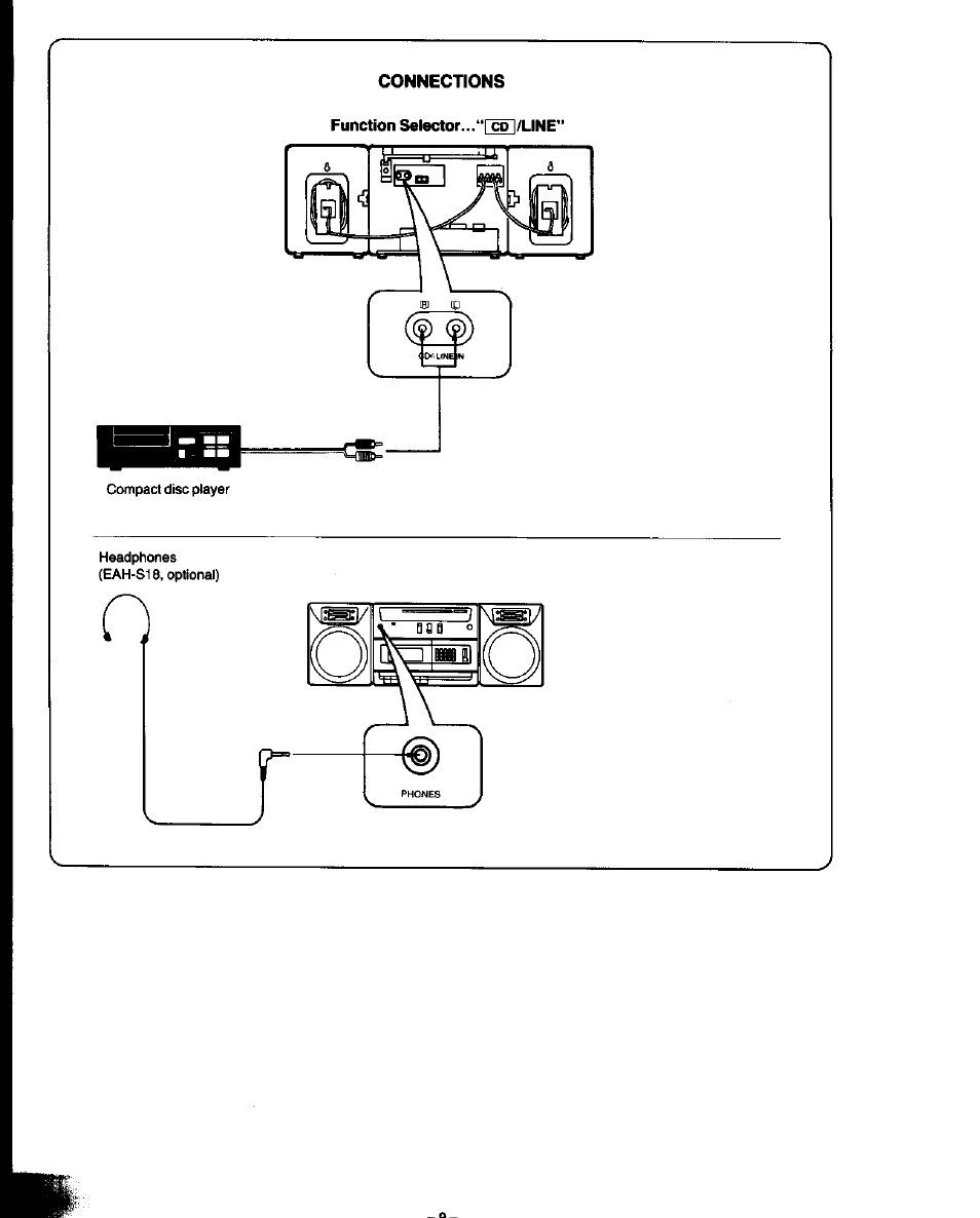 Panasonic RX-CS710 User Manual | Page 9 / 12