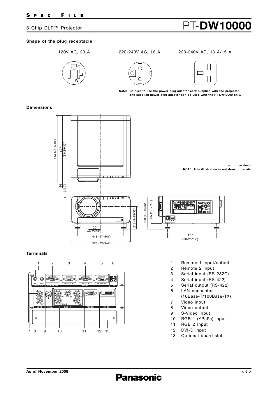 Shape of plug receptacle, Dimensions, Terminals | Chip dlp™ projector | Panasonic PT-DW10000 User Manual | Page 5 / 12