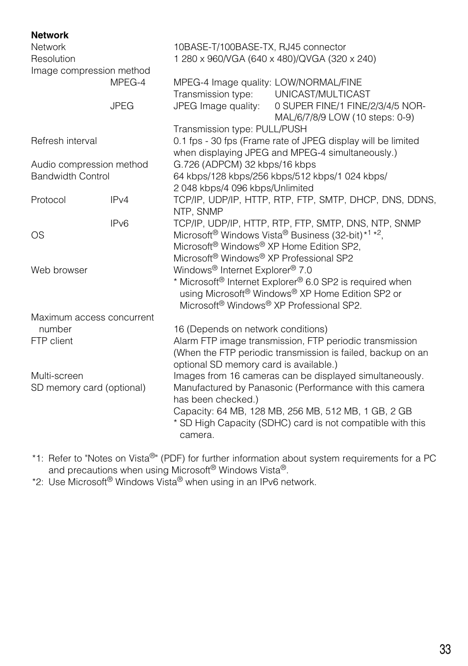 Panasonic WV-NP304 User Manual | Page 33 / 36